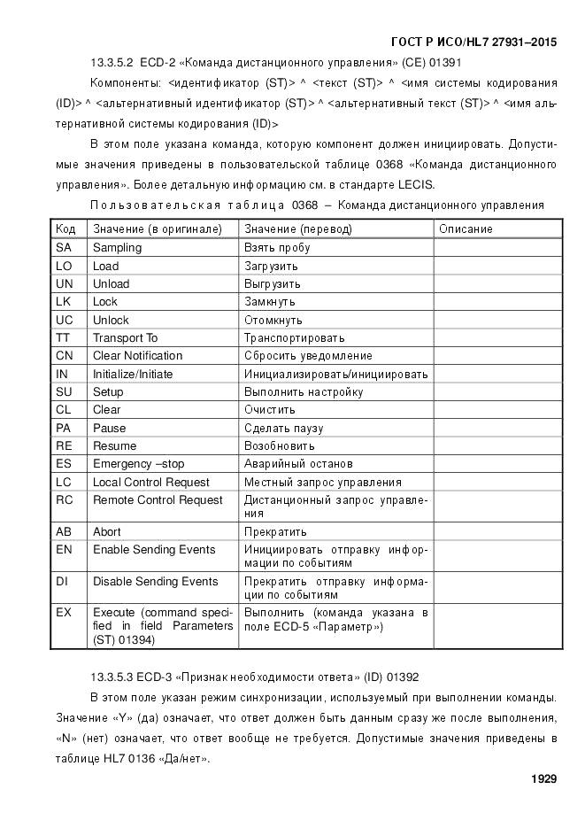 ГОСТ Р ИСО/HL 7 27931-2015, страница 1936